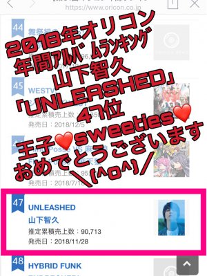 年間アルバムランキング♡