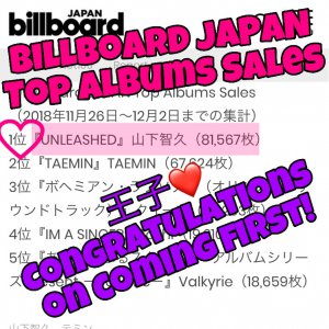 Billboard１位🎊