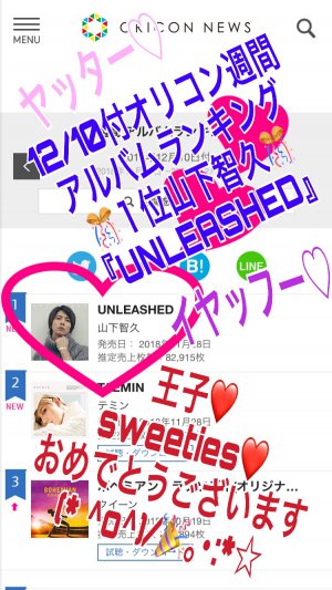 アルバム『UNLEASHED』初動週売上枚数♡