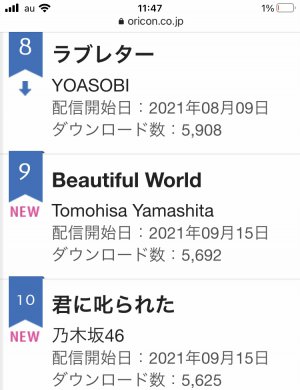 オリコン週間デジタルシングルランキング