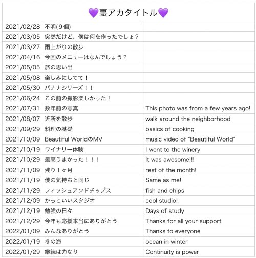 裏アカのタイトル♡♡♡♡♡