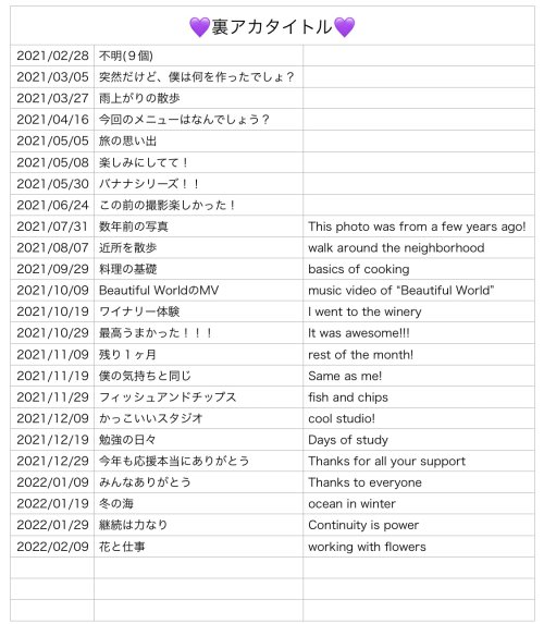 裏アカ2/9更新💜