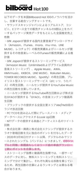 表題曲♡