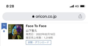 Face To Face売上枚数累計♡