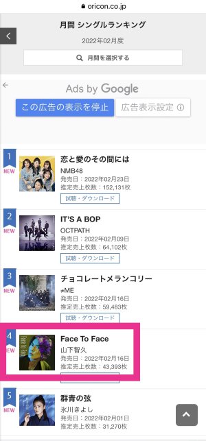 オリコン月間シングルランキング⤴︎
