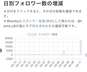 うひょっ(・・?)