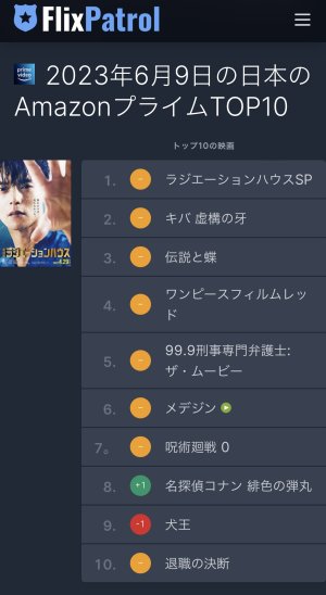 どこで見れるんだろう？？？？？