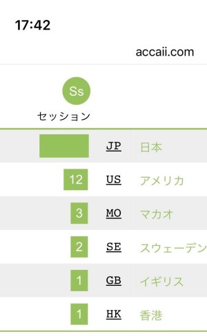わぁーーーーーーーーーーっ♡