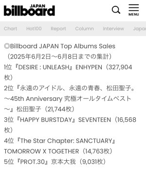 🎊Billboard アルバム週間ランキング１位🎊