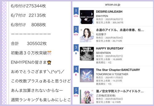 オリコン初動週売り上げ枚数💿